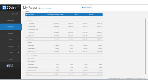 Financial Consolidation Reporting & Benchmarking | Qvinci Financial Consolidation Reporting & Benchmarking | Qvinci