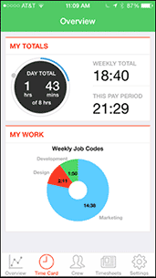 Powerful reports and simple time tracking